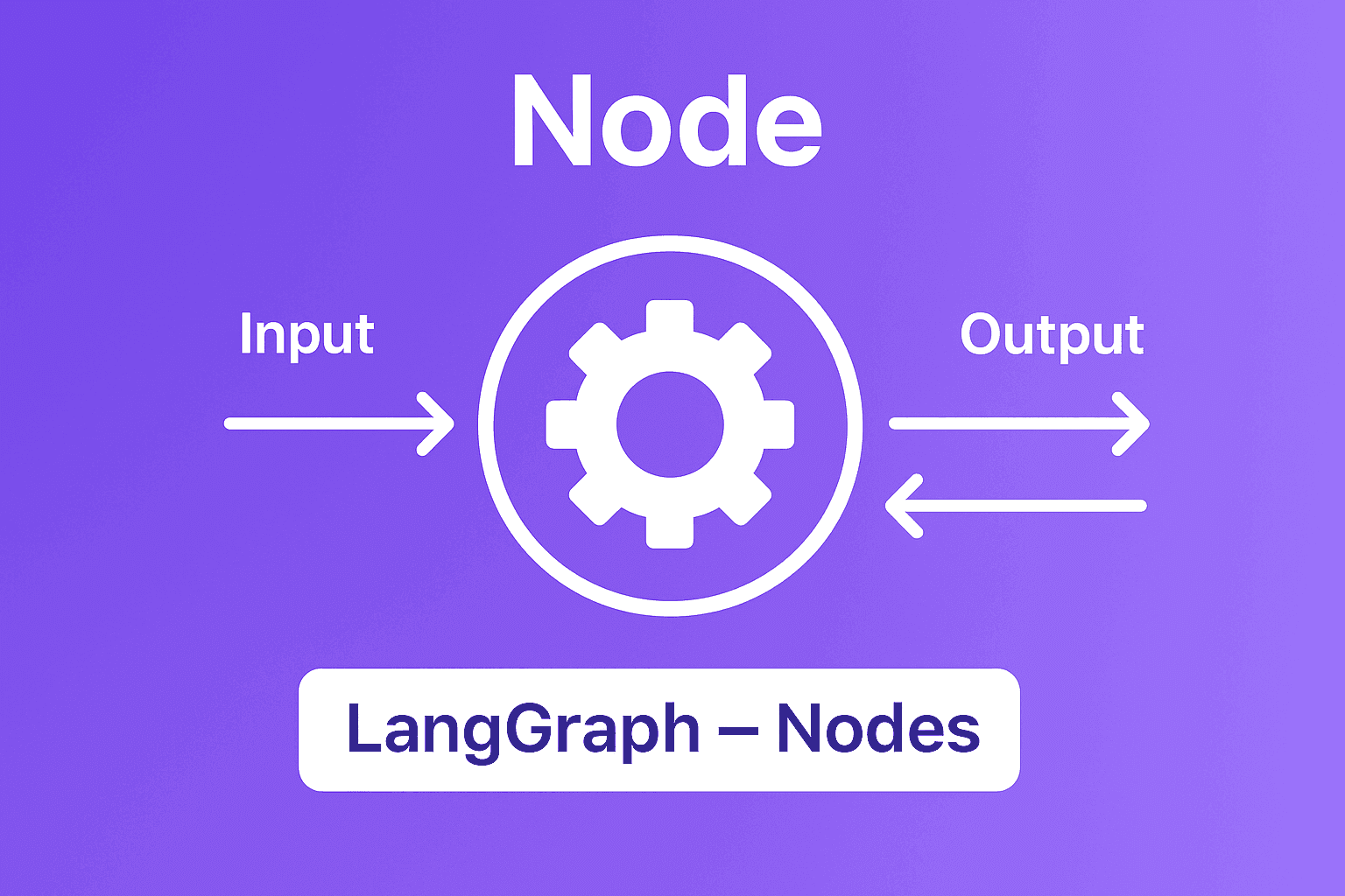 LangGraph Nodes