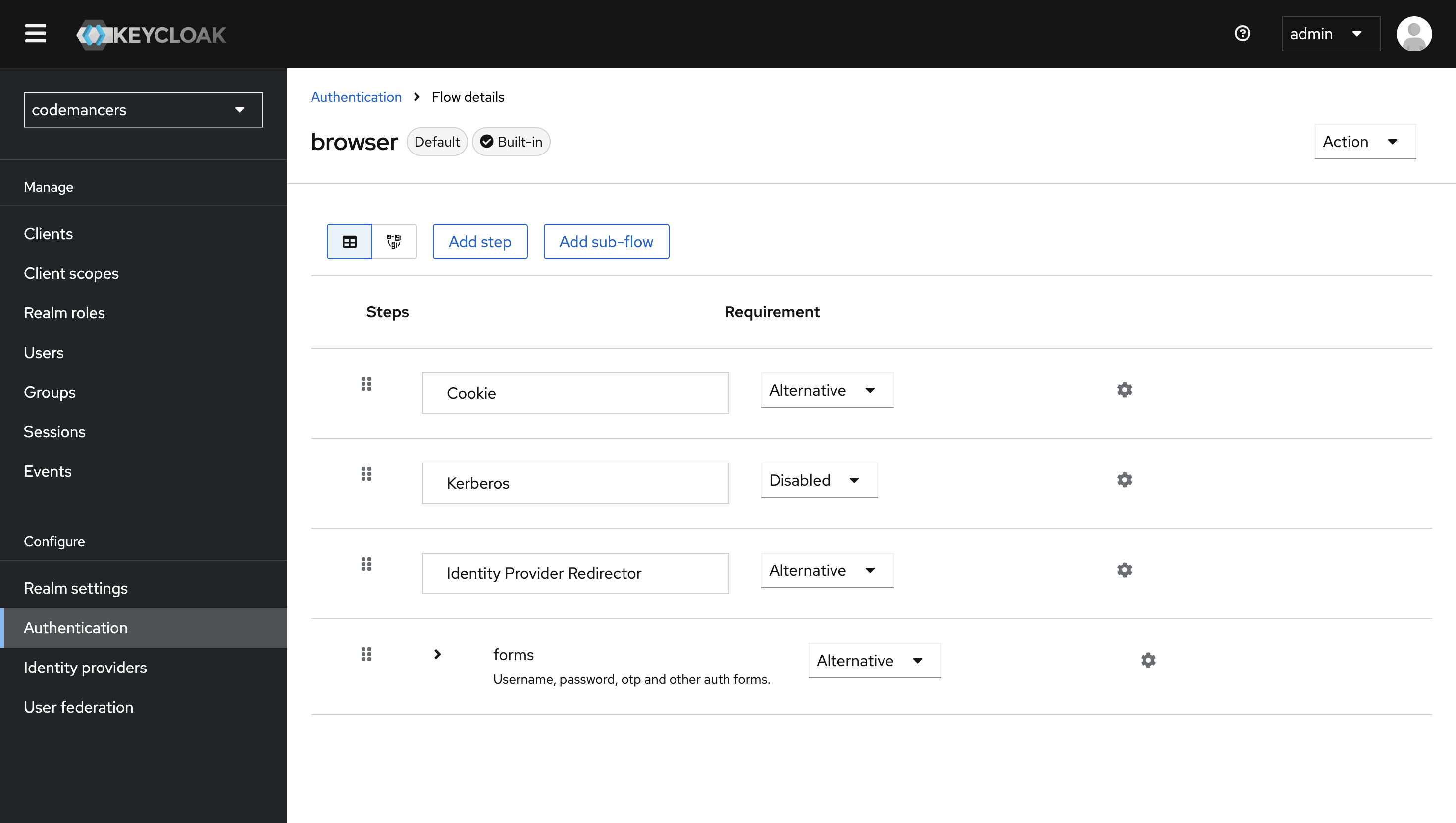 keycloak_google