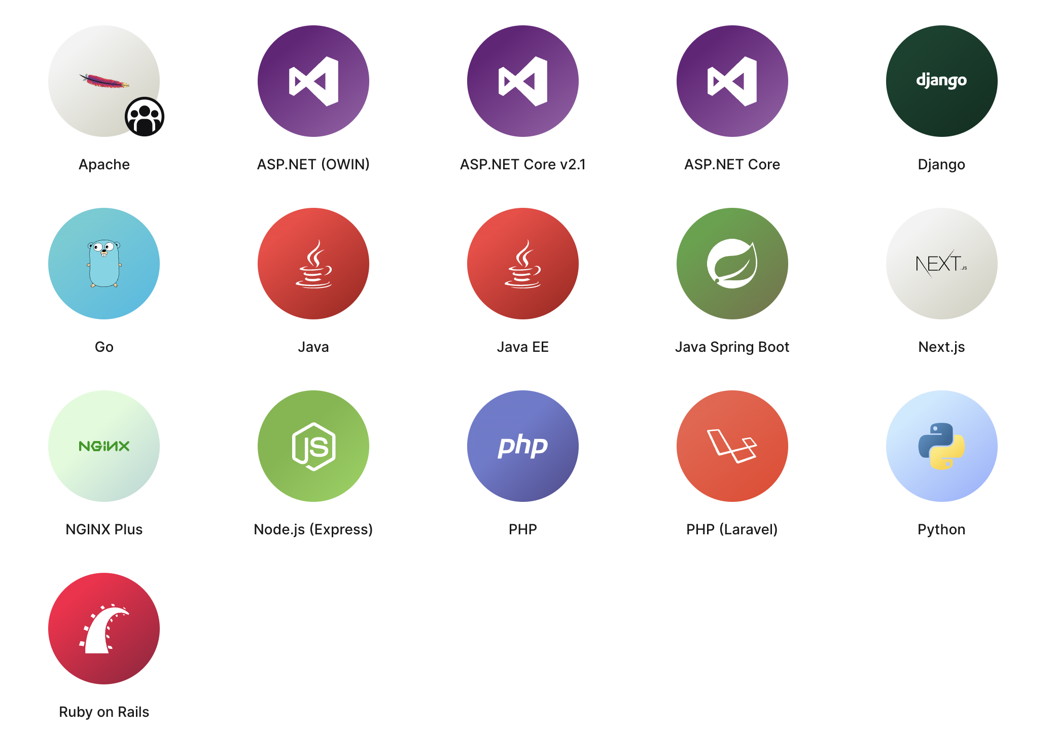 tech stack