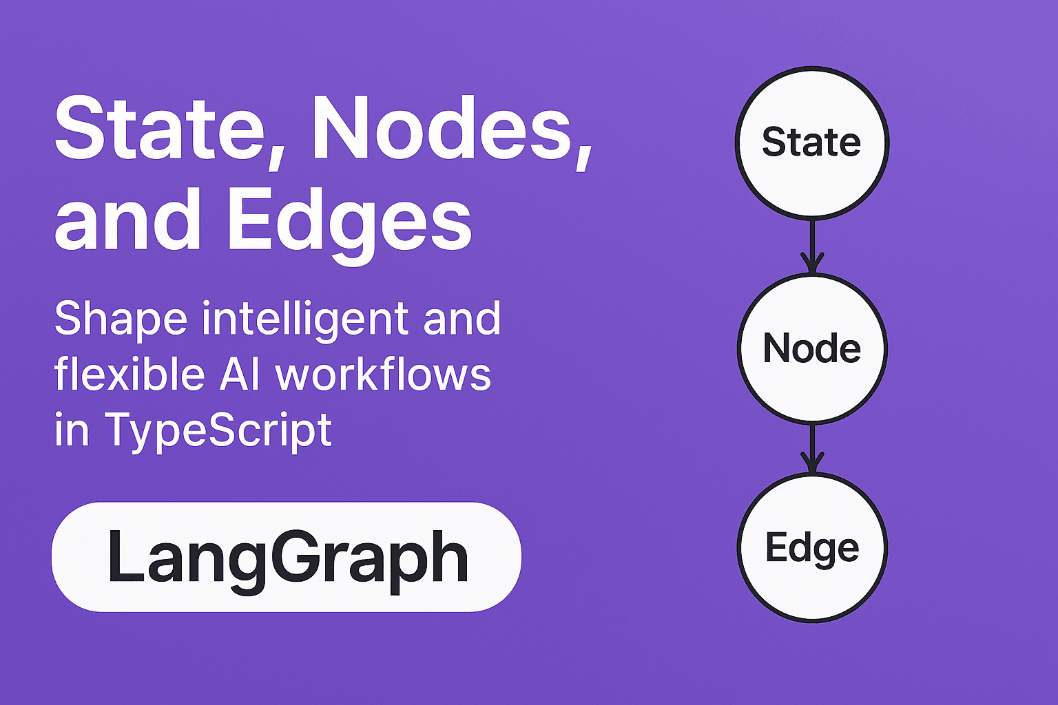 LangGraph States Nodes and Edges