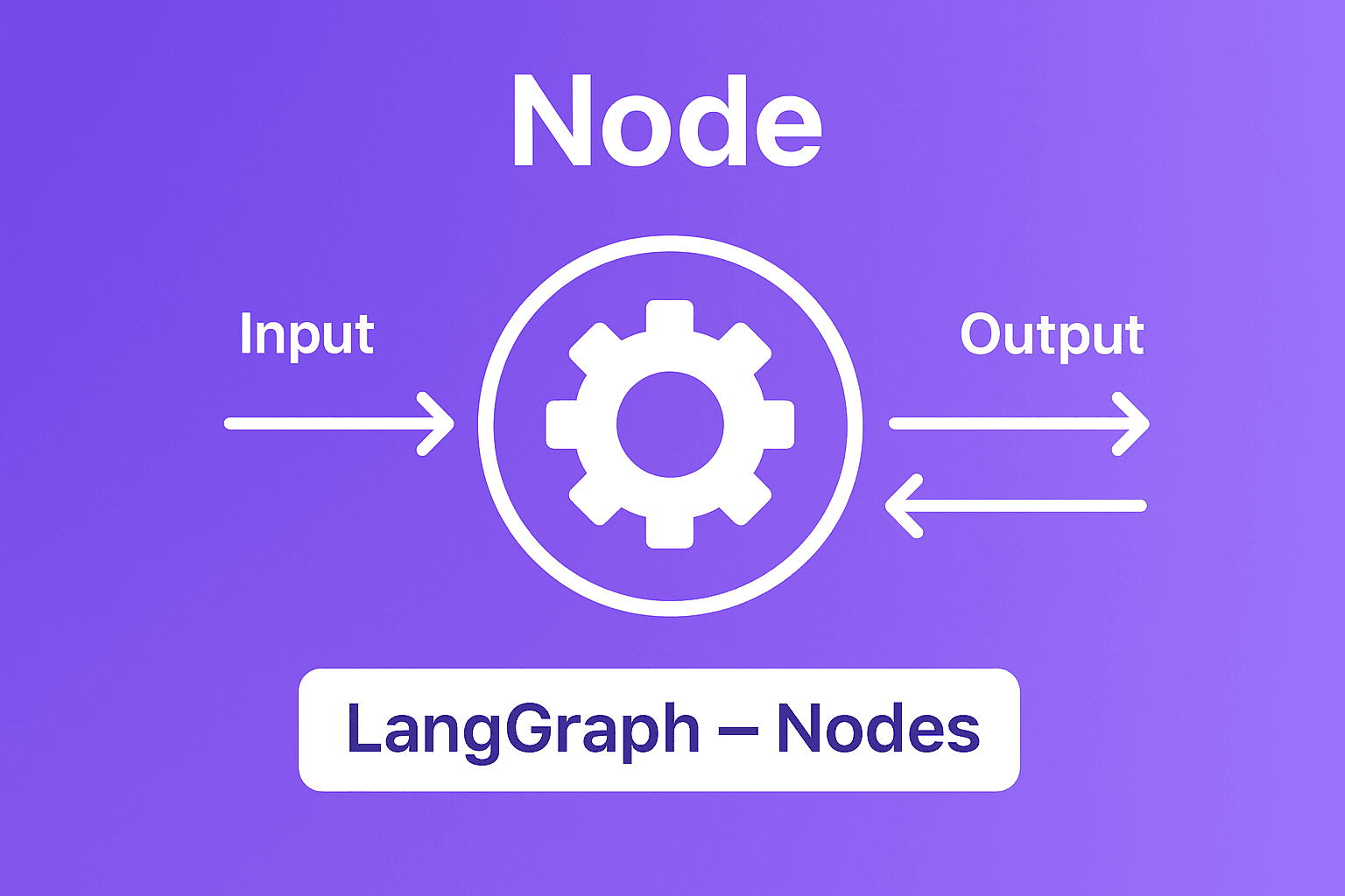 LangGraph Nodes