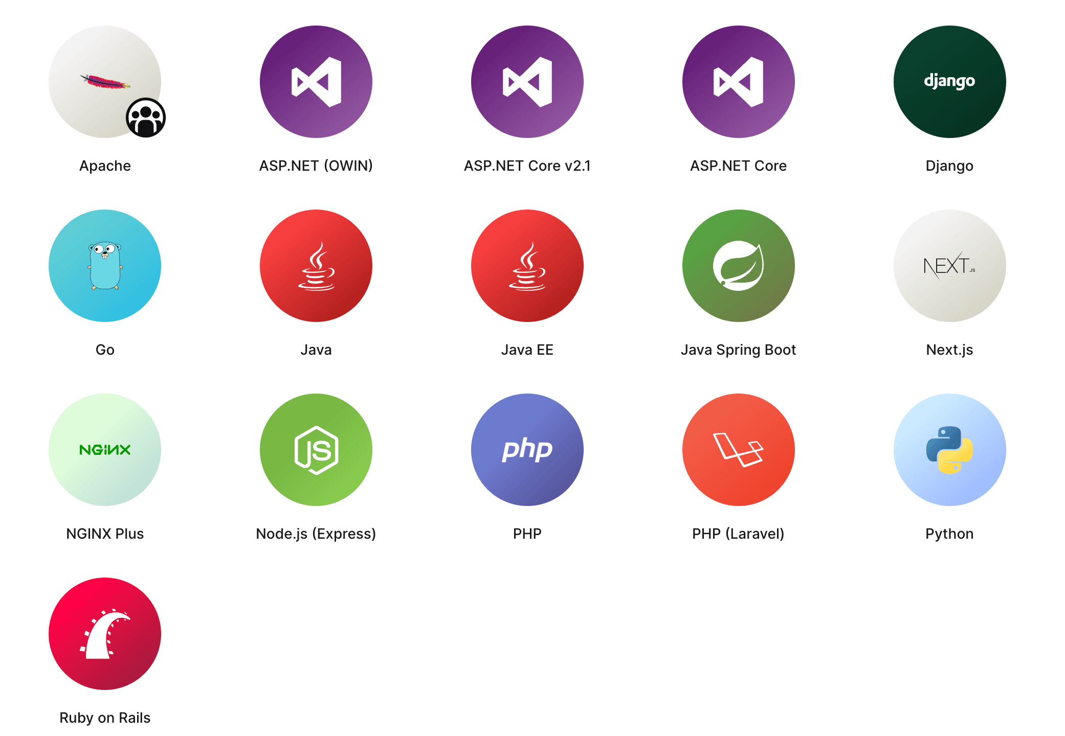 tech stack